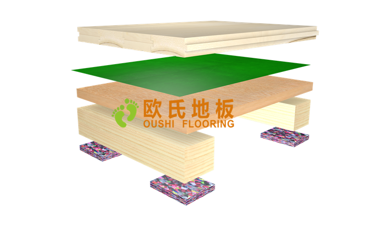 楓木B級深黃運動(dòng)木地板_楓木籃球木地板